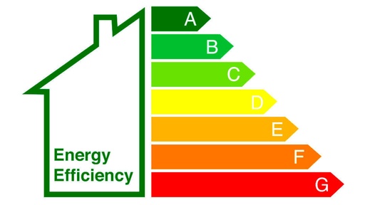 Domestic/Residential EPC Survey